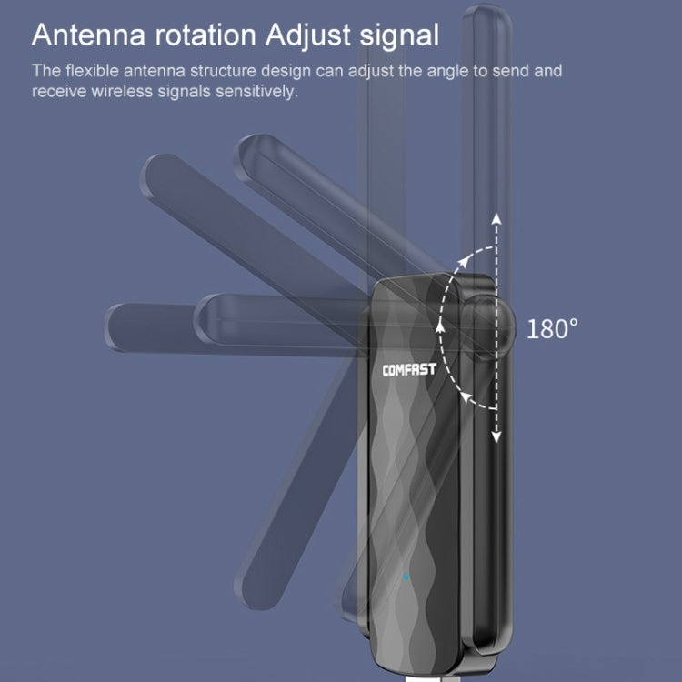 COMFAST CF-822AC 600Mbps 5G Dual-band Wifi USB Network Adapter Receiver, CF-822AC COMFAST CF-822AC 600Mbps 5G Dual-band Wifi USB Network Adapter Receiver, CF-822AC
